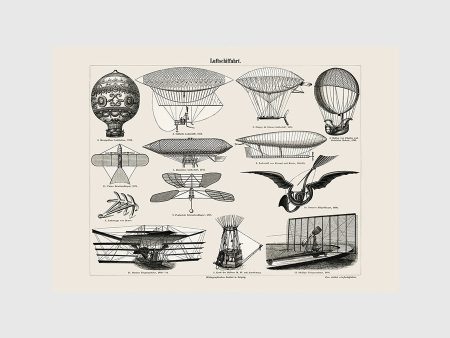 Air Navigation 1897 Online