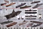 Aircraft Carrier Evolution For Sale