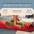 Allevabody Fit Light Therapy Mat Online Sale