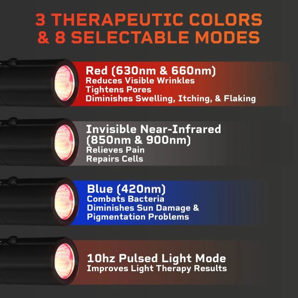 LumiCure Pro Light Therapy Torch Online now