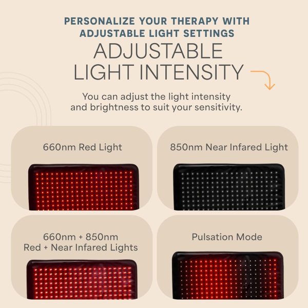 Allevabody Fit Light Therapy Mat Online Sale